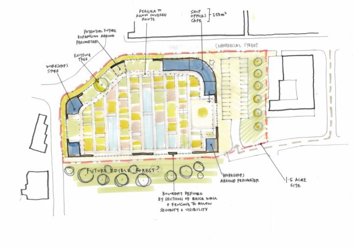 Plans for the Middlesbrough social farm and community hub