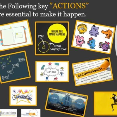 The power of a vision board