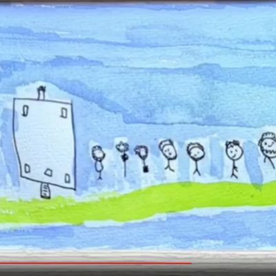 Creative mindfulness