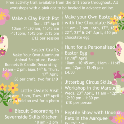 Taurus Crafts Easter Activities